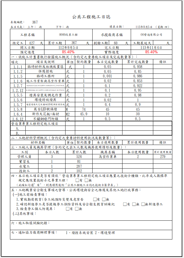 Fig10.公共工程施工日誌成果