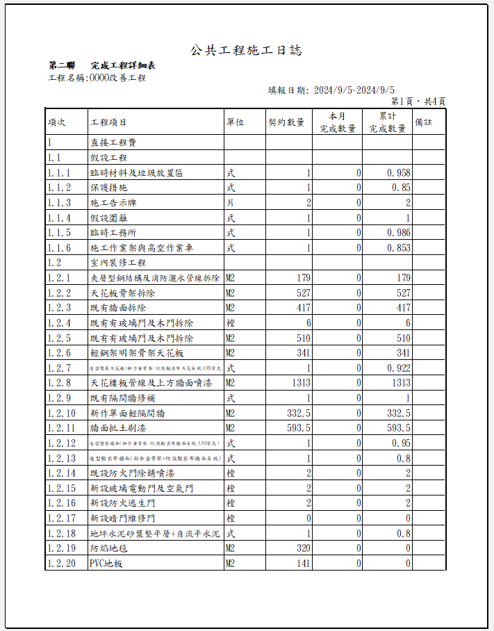 Fig11.公共工程施工日誌(第二聯)成果