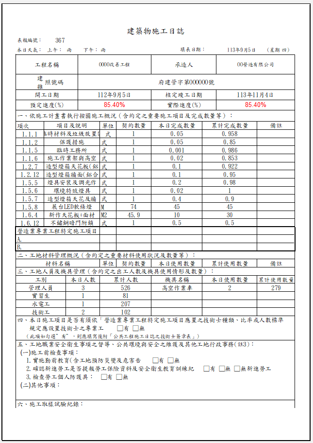 Fig12. 公共工程施工日誌成果