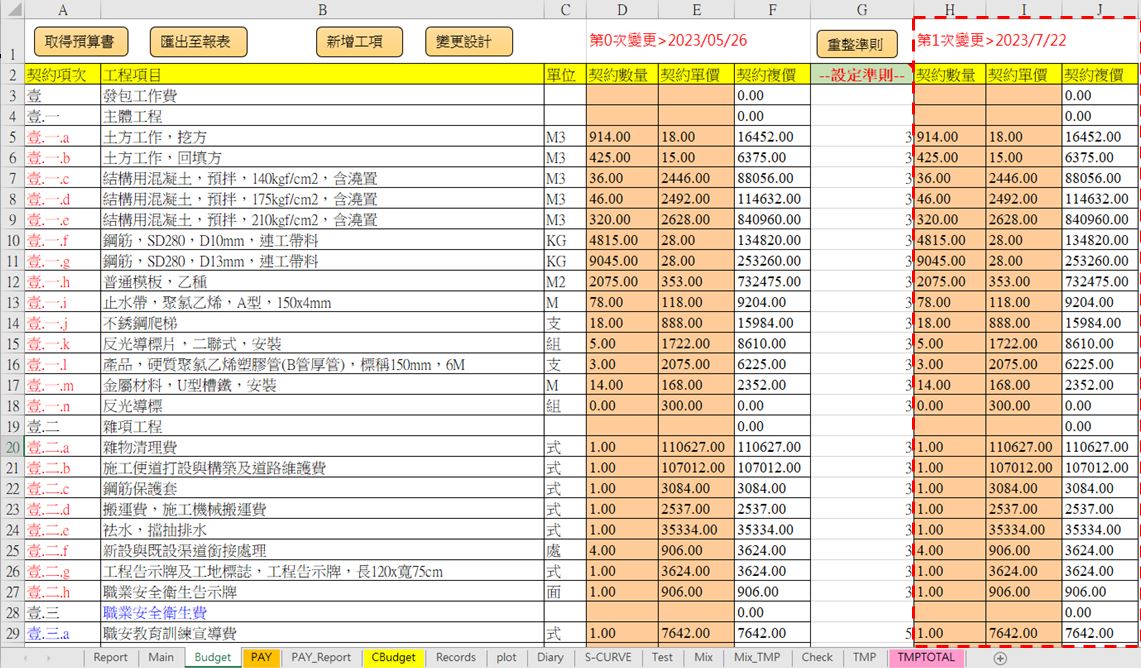 Fig3.變更設計介面