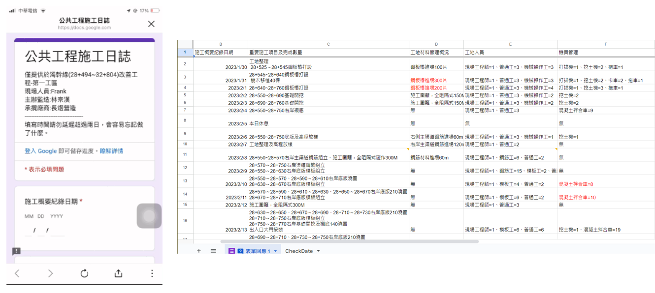 Fig2. Google表單+Sheets