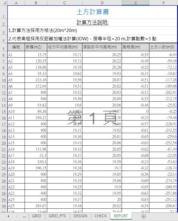 Fig5.土方計算書