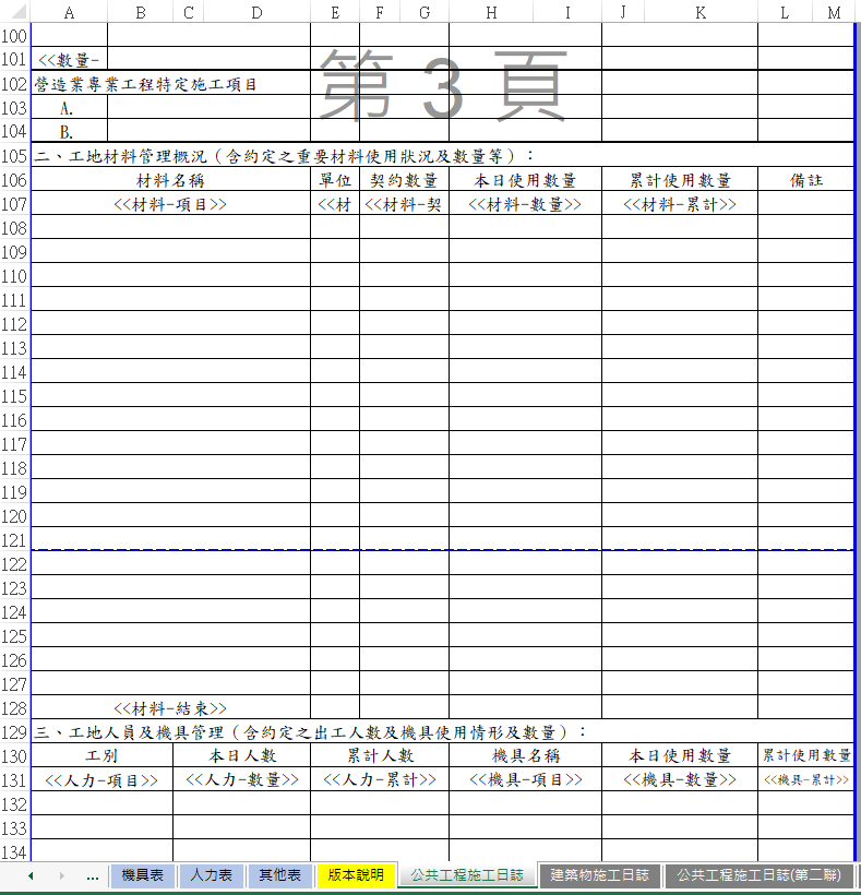 Fig3. 不能額外加註之清單明細